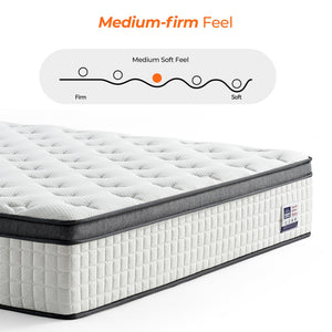 Hybrid Mattress with Gel Memory Foam & Pocketed Coils
