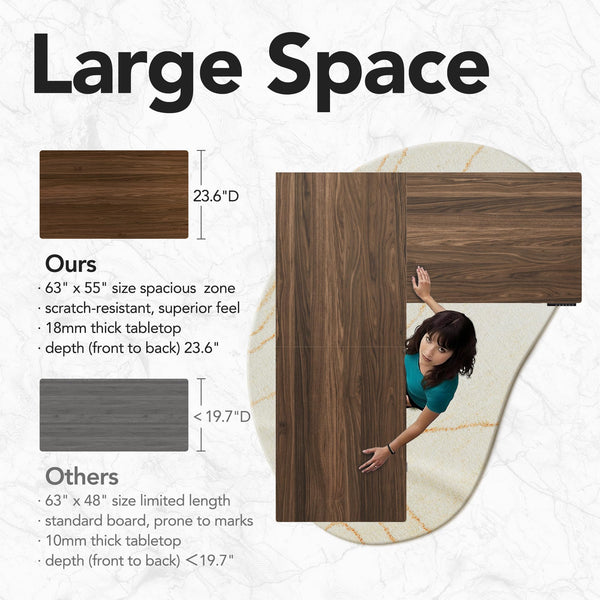 L-Shaped Electric Standing Desk with Storage Drawers