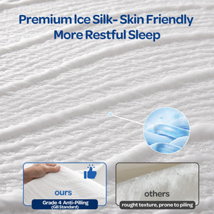 Cooling Gel Memory Foam Mattress – Medium Feel, CertiPUR-US Certified