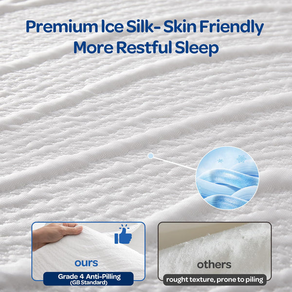 Cooling Gel Memory Foam Mattress – Medium Feel, CertiPUR-US Certified