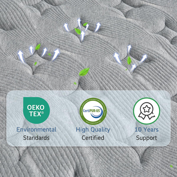 12 Inch Hybrid Mattress with Gel Memory Foam – Firm Support, Fiberglass Free