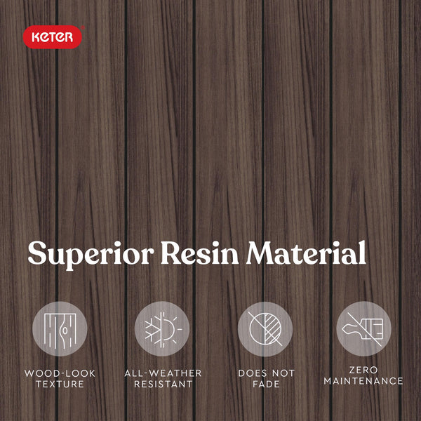 Self-Watering Resin Planter with Wood Look Finish