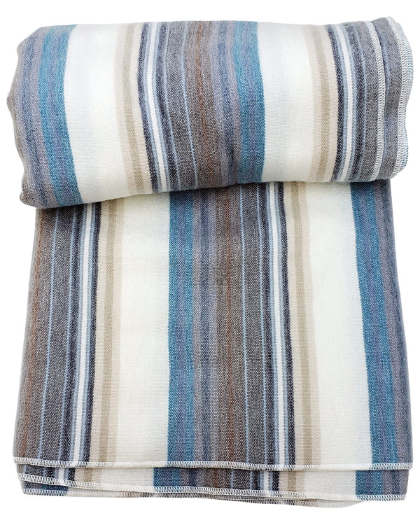 Alpaca Wool Throw Blanket — Soft, Lightweight & Breathable | Queen Size