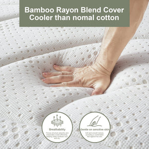 14-Inch Hybrid Mattress – Euro Top, Pocketed Coils, Gel Memory Foam