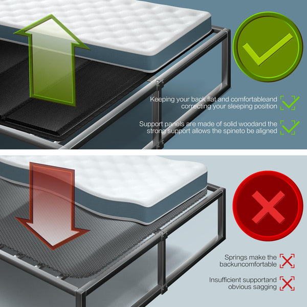 Bunkie Board Bed Support – Folding, Breathable, Noise-Minimizing