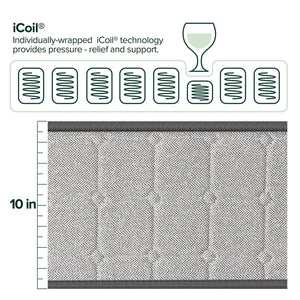 Cooling Gel Hybrid Mattress – Pocket Spring, Memory Foam, Multiple Sizes