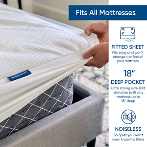 Waterproof Tencel Mattress Protector – Cooling & Deep Pocket