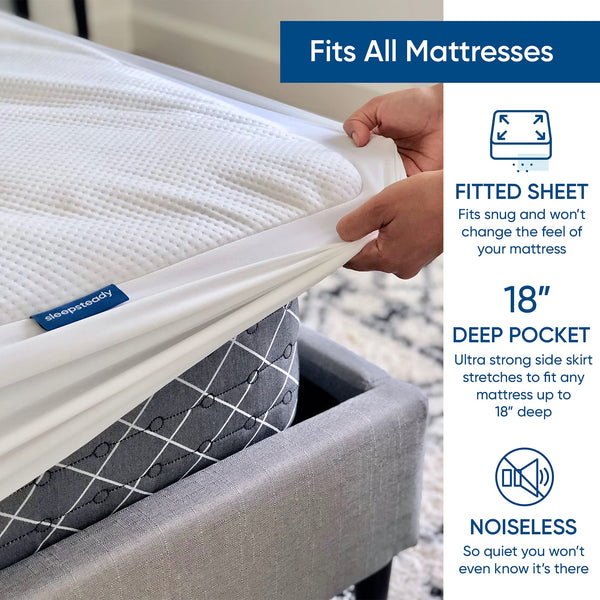 Waterproof Tencel Mattress Protector – Cooling & Deep Pocket