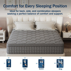 12-Inch Hybrid Memory Foam & Pocketed Coil Mattress