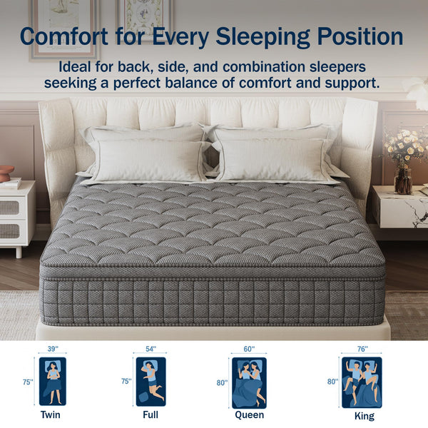 12-Inch Hybrid Memory Foam & Pocketed Coil Mattress