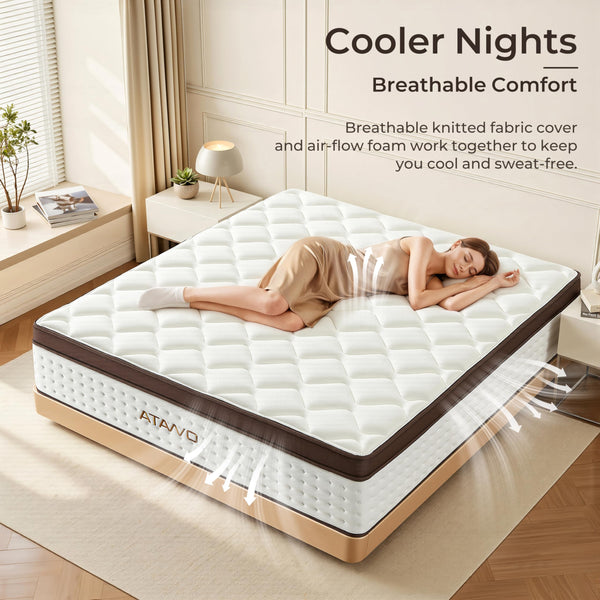 Full Hybrid Mattress in a Box – Pocket Spring & Memory Foam