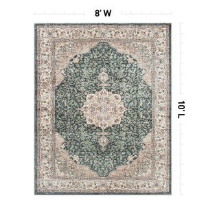 Traditional Oriental Medallion Washable Area Rug