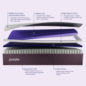 Split King Firm Mattress – GelFlex Grid Hybrid