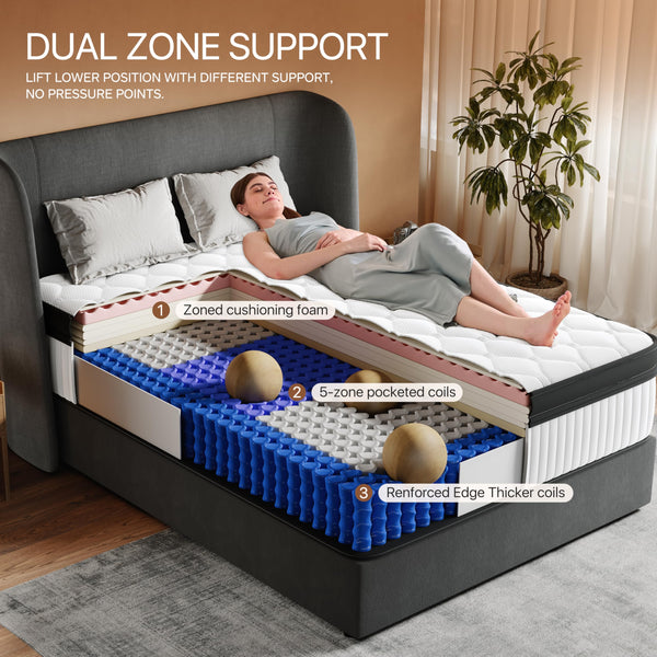 Queen Hybrid Mattress 12 Inch – Memory Foam & Innerspring with Cooling Gel