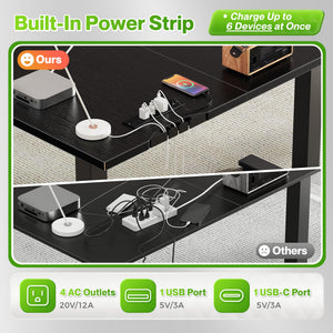 L-Shaped Electric Standing Desk with Power Outlets – 63 x 55 Inch Height Adjustable Corner Desk