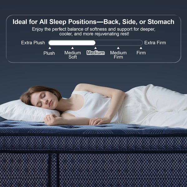 14-Inch Hybrid Mattress with Gel Memory Foam & Pocket Coils