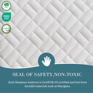 King Hybrid Mattress 14 Inch Euro Top – Memory Foam & Pocketed Coils