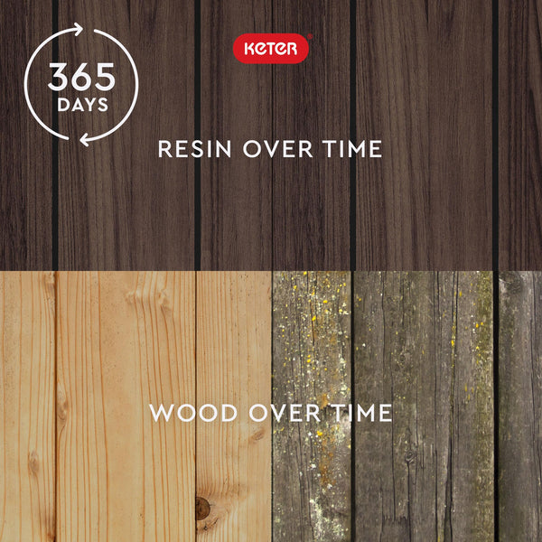 Self-Watering Resin Planter with Wood Look Finish