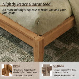 Solid Rubberwood Platform Bed Frame with Headboard