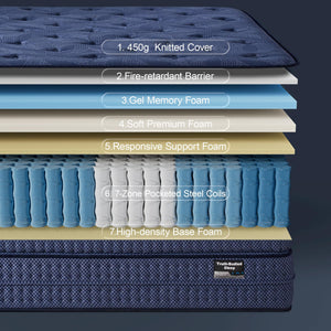 14-Inch Hybrid Mattress with Gel Memory Foam & Pocket Coils