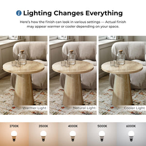 20-Inch Round End Table with Cone Pedestal Base