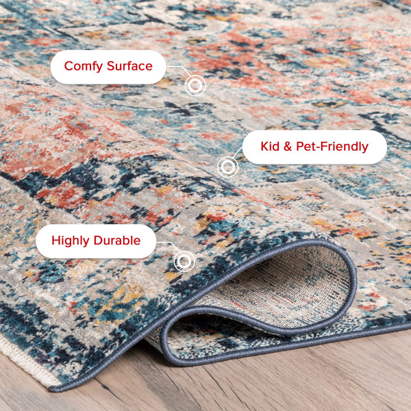 Vintage Medallion Polypropylene Area Rug