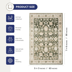 Vintage Green Floral Farmhouse Washable Area Rug