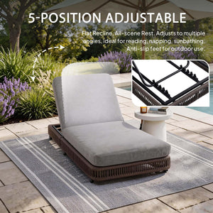 Outdoor Chaise Lounge Set of 2 with Adjustable Backrest